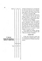 giornale/RML0148146/1889/v.1/00000048