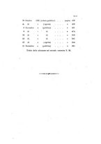 giornale/RML0148146/1891/v.2/00000023