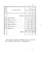 giornale/RML0148146/1891/v.2/00000065