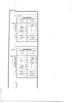 giornale/RML0148146/1891/v.3/00000011