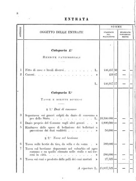 Atti del Consiglio comunale di Roma