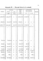 giornale/RML0148146/1891/v.3/00000021