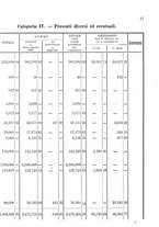 giornale/RML0148146/1891/v.3/00000023