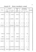giornale/RML0148146/1891/v.3/00000027