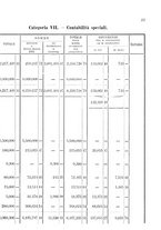 giornale/RML0148146/1891/v.3/00000029