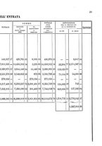 giornale/RML0148146/1891/v.3/00000035