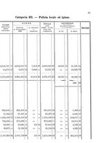 giornale/RML0148146/1891/v.3/00000049