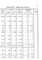 giornale/RML0148146/1891/v.3/00000057