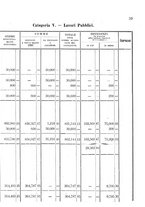 giornale/RML0148146/1891/v.3/00000065