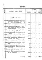 giornale/RML0148146/1891/v.3/00000074
