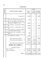 giornale/RML0148146/1891/v.3/00000076