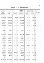 giornale/RML0148146/1891/v.3/00000093