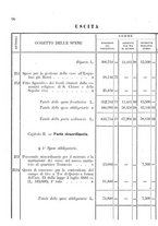 giornale/RML0148146/1891/v.3/00000094