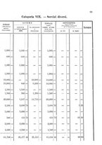 giornale/RML0148146/1891/v.3/00000097