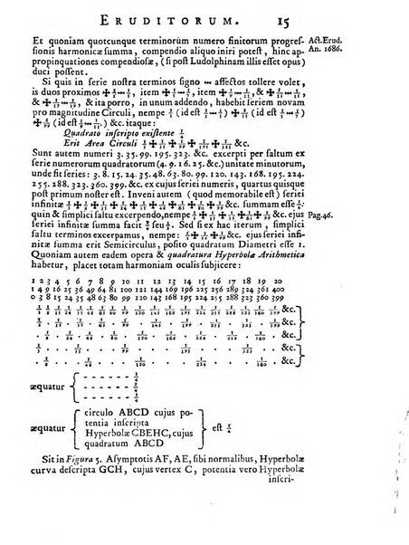 Opuscula omnia actis eruditorum lipsiensibus inserta, quae ad universam mathesim, physicam, medicinam, anatomiam, chirurgiam et philologiam pertinent; nec non epitomae si quae materia vel criticis animadversionibus celebriores