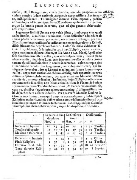 Opuscula omnia actis eruditorum lipsiensibus inserta, quae ad universam mathesim, physicam, medicinam, anatomiam, chirurgiam et philologiam pertinent; nec non epitomae si quae materia vel criticis animadversionibus celebriores