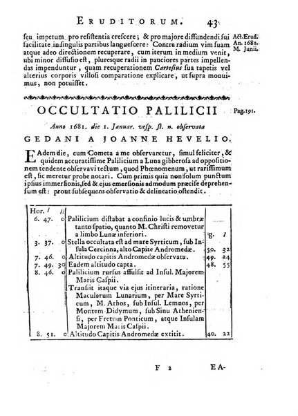 Opuscula omnia actis eruditorum lipsiensibus inserta, quae ad universam mathesim, physicam, medicinam, anatomiam, chirurgiam et philologiam pertinent; nec non epitomae si quae materia vel criticis animadversionibus celebriores