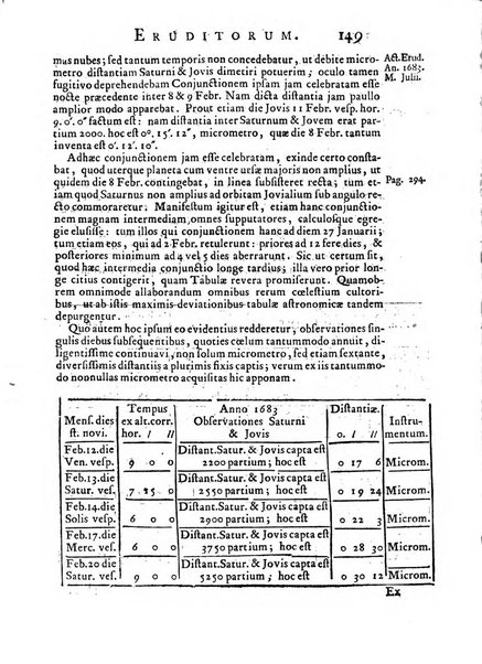 Opuscula omnia actis eruditorum lipsiensibus inserta, quae ad universam mathesim, physicam, medicinam, anatomiam, chirurgiam et philologiam pertinent; nec non epitomae si quae materia vel criticis animadversionibus celebriores