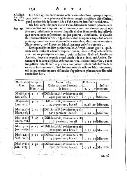 Opuscula omnia actis eruditorum lipsiensibus inserta, quae ad universam mathesim, physicam, medicinam, anatomiam, chirurgiam et philologiam pertinent; nec non epitomae si quae materia vel criticis animadversionibus celebriores