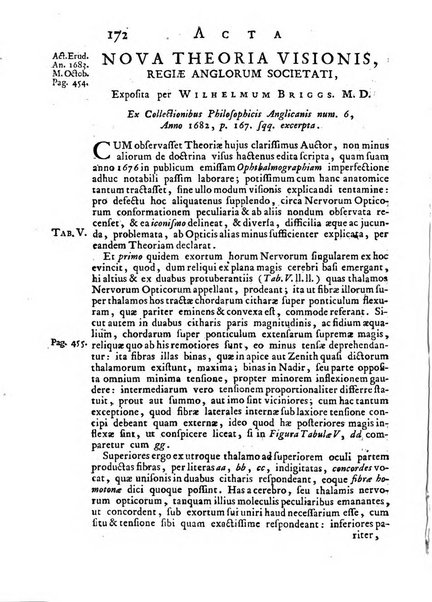 Opuscula omnia actis eruditorum lipsiensibus inserta, quae ad universam mathesim, physicam, medicinam, anatomiam, chirurgiam et philologiam pertinent; nec non epitomae si quae materia vel criticis animadversionibus celebriores