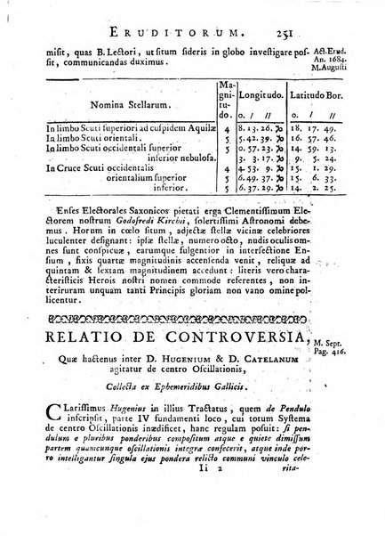 Opuscula omnia actis eruditorum lipsiensibus inserta, quae ad universam mathesim, physicam, medicinam, anatomiam, chirurgiam et philologiam pertinent; nec non epitomae si quae materia vel criticis animadversionibus celebriores