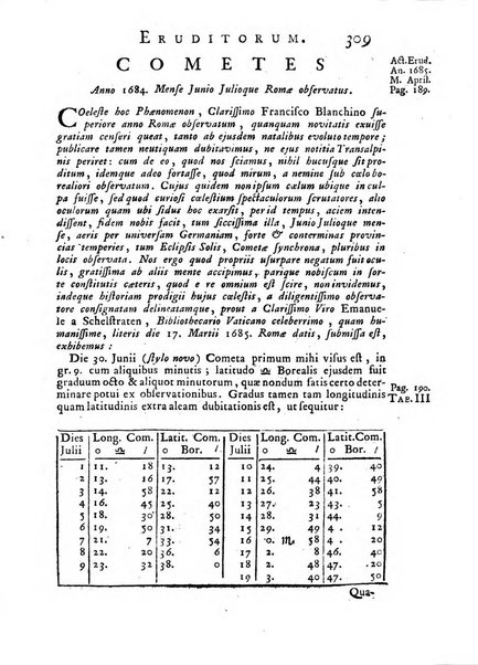 Opuscula omnia actis eruditorum lipsiensibus inserta, quae ad universam mathesim, physicam, medicinam, anatomiam, chirurgiam et philologiam pertinent; nec non epitomae si quae materia vel criticis animadversionibus celebriores