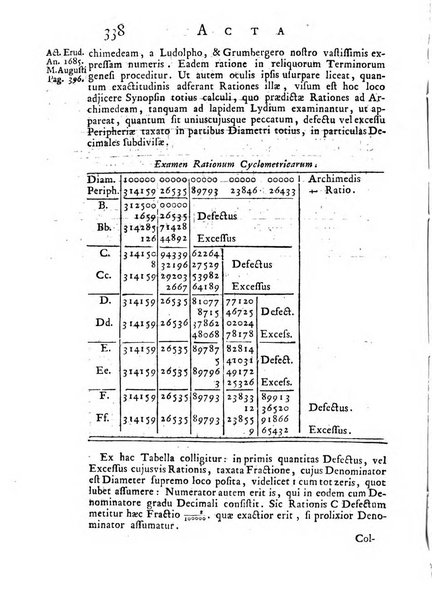 Opuscula omnia actis eruditorum lipsiensibus inserta, quae ad universam mathesim, physicam, medicinam, anatomiam, chirurgiam et philologiam pertinent; nec non epitomae si quae materia vel criticis animadversionibus celebriores