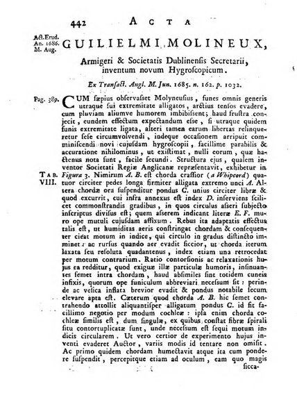 Opuscula omnia actis eruditorum lipsiensibus inserta, quae ad universam mathesim, physicam, medicinam, anatomiam, chirurgiam et philologiam pertinent; nec non epitomae si quae materia vel criticis animadversionibus celebriores