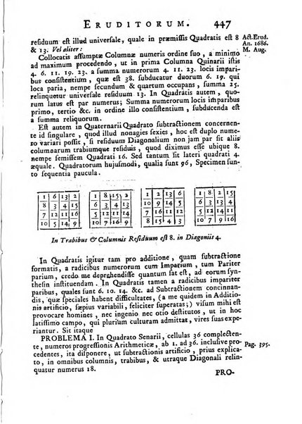 Opuscula omnia actis eruditorum lipsiensibus inserta, quae ad universam mathesim, physicam, medicinam, anatomiam, chirurgiam et philologiam pertinent; nec non epitomae si quae materia vel criticis animadversionibus celebriores