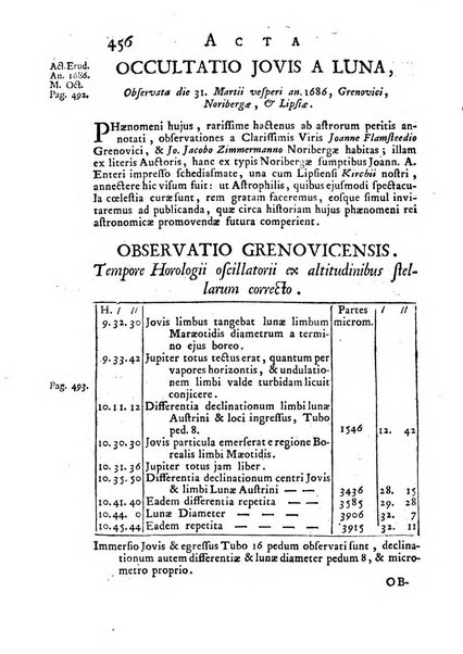 Opuscula omnia actis eruditorum lipsiensibus inserta, quae ad universam mathesim, physicam, medicinam, anatomiam, chirurgiam et philologiam pertinent; nec non epitomae si quae materia vel criticis animadversionibus celebriores