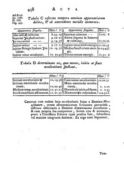 Opuscula omnia actis eruditorum lipsiensibus inserta, quae ad universam mathesim, physicam, medicinam, anatomiam, chirurgiam et philologiam pertinent; nec non epitomae si quae materia vel criticis animadversionibus celebriores