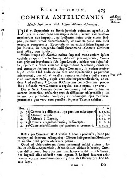 Opuscula omnia actis eruditorum lipsiensibus inserta, quae ad universam mathesim, physicam, medicinam, anatomiam, chirurgiam et philologiam pertinent; nec non epitomae si quae materia vel criticis animadversionibus celebriores