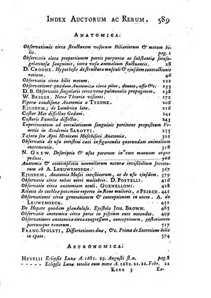 Opuscula omnia actis eruditorum lipsiensibus inserta, quae ad universam mathesim, physicam, medicinam, anatomiam, chirurgiam et philologiam pertinent; nec non epitomae si quae materia vel criticis animadversionibus celebriores