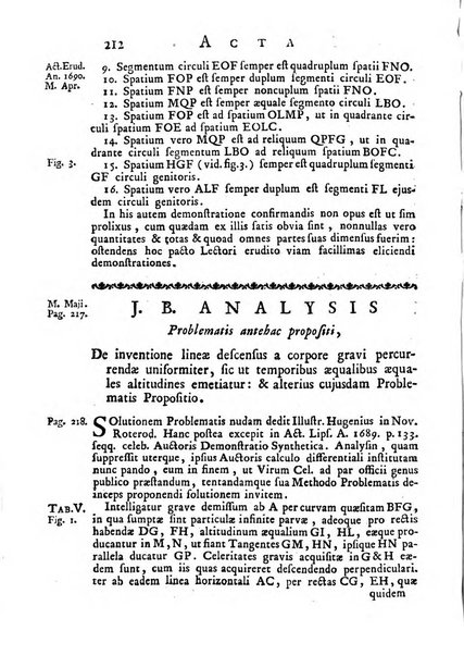 Opuscula omnia actis eruditorum lipsiensibus inserta, quae ad universam mathesim, physicam, medicinam, anatomiam, chirurgiam et philologiam pertinent; nec non epitomae si quae materia vel criticis animadversionibus celebriores