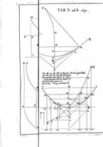 giornale/RML0154520/1688-1693/unico/00000369