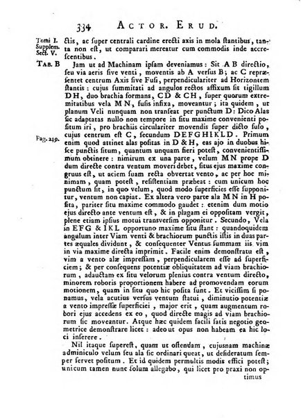 Opuscula omnia actis eruditorum lipsiensibus inserta, quae ad universam mathesim, physicam, medicinam, anatomiam, chirurgiam et philologiam pertinent; nec non epitomae si quae materia vel criticis animadversionibus celebriores