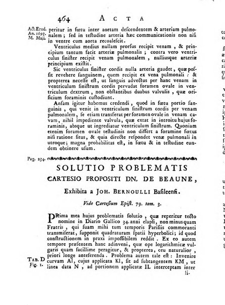 Opuscula omnia actis eruditorum lipsiensibus inserta, quae ad universam mathesim, physicam, medicinam, anatomiam, chirurgiam et philologiam pertinent; nec non epitomae si quae materia vel criticis animadversionibus celebriores