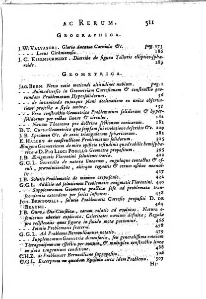 Opuscula omnia actis eruditorum lipsiensibus inserta, quae ad universam mathesim, physicam, medicinam, anatomiam, chirurgiam et philologiam pertinent; nec non epitomae si quae materia vel criticis animadversionibus celebriores