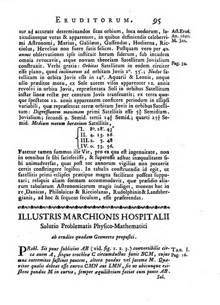 Opuscula omnia actis eruditorum lipsiensibus inserta, quae ad universam mathesim, physicam, medicinam, anatomiam, chirurgiam et philologiam pertinent; nec non epitomae si quae materia vel criticis animadversionibus celebriores