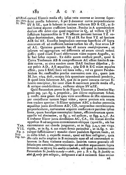 Opuscula omnia actis eruditorum lipsiensibus inserta, quae ad universam mathesim, physicam, medicinam, anatomiam, chirurgiam et philologiam pertinent; nec non epitomae si quae materia vel criticis animadversionibus celebriores