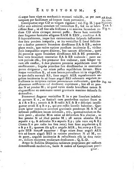 Opuscula omnia actis eruditorum lipsiensibus inserta, quae ad universam mathesim, physicam, medicinam, anatomiam, chirurgiam et philologiam pertinent; nec non epitomae si quae materia vel criticis animadversionibus celebriores