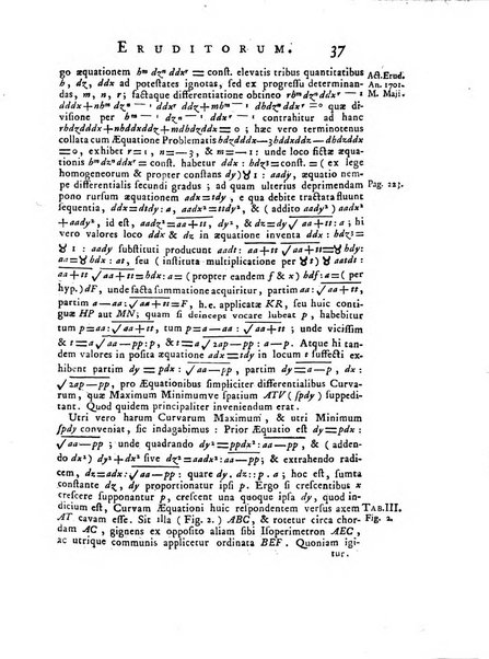 Opuscula omnia actis eruditorum lipsiensibus inserta, quae ad universam mathesim, physicam, medicinam, anatomiam, chirurgiam et philologiam pertinent; nec non epitomae si quae materia vel criticis animadversionibus celebriores