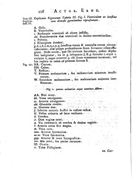 Opuscula omnia actis eruditorum lipsiensibus inserta, quae ad universam mathesim, physicam, medicinam, anatomiam, chirurgiam et philologiam pertinent; nec non epitomae si quae materia vel criticis animadversionibus celebriores