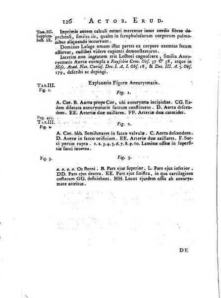 Opuscula omnia actis eruditorum lipsiensibus inserta, quae ad universam mathesim, physicam, medicinam, anatomiam, chirurgiam et philologiam pertinent; nec non epitomae si quae materia vel criticis animadversionibus celebriores