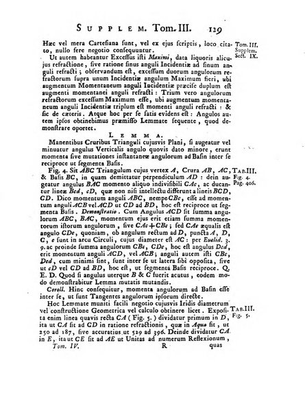 Opuscula omnia actis eruditorum lipsiensibus inserta, quae ad universam mathesim, physicam, medicinam, anatomiam, chirurgiam et philologiam pertinent; nec non epitomae si quae materia vel criticis animadversionibus celebriores