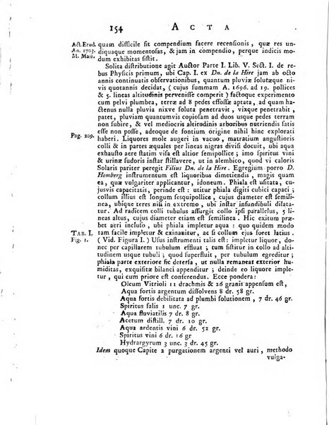 Opuscula omnia actis eruditorum lipsiensibus inserta, quae ad universam mathesim, physicam, medicinam, anatomiam, chirurgiam et philologiam pertinent; nec non epitomae si quae materia vel criticis animadversionibus celebriores