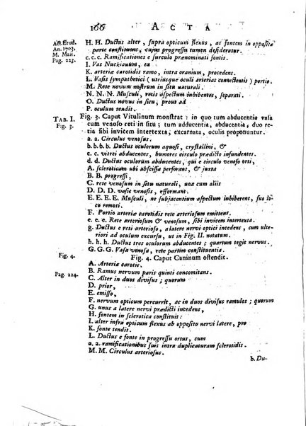 Opuscula omnia actis eruditorum lipsiensibus inserta, quae ad universam mathesim, physicam, medicinam, anatomiam, chirurgiam et philologiam pertinent; nec non epitomae si quae materia vel criticis animadversionibus celebriores