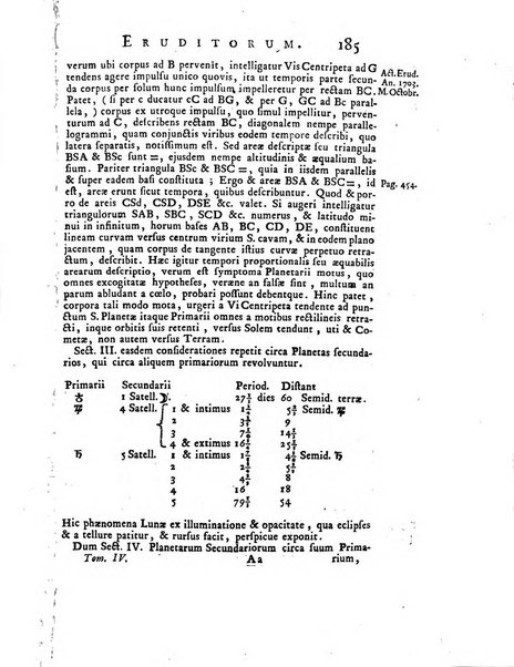 Opuscula omnia actis eruditorum lipsiensibus inserta, quae ad universam mathesim, physicam, medicinam, anatomiam, chirurgiam et philologiam pertinent; nec non epitomae si quae materia vel criticis animadversionibus celebriores