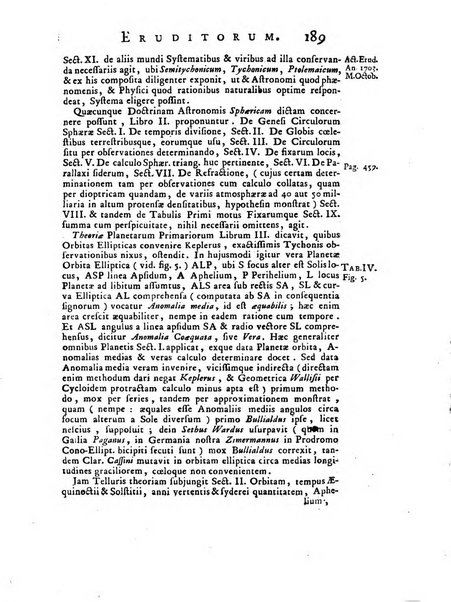 Opuscula omnia actis eruditorum lipsiensibus inserta, quae ad universam mathesim, physicam, medicinam, anatomiam, chirurgiam et philologiam pertinent; nec non epitomae si quae materia vel criticis animadversionibus celebriores