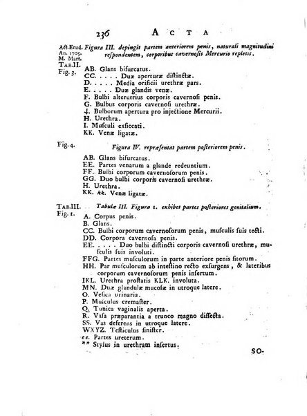 Opuscula omnia actis eruditorum lipsiensibus inserta, quae ad universam mathesim, physicam, medicinam, anatomiam, chirurgiam et philologiam pertinent; nec non epitomae si quae materia vel criticis animadversionibus celebriores